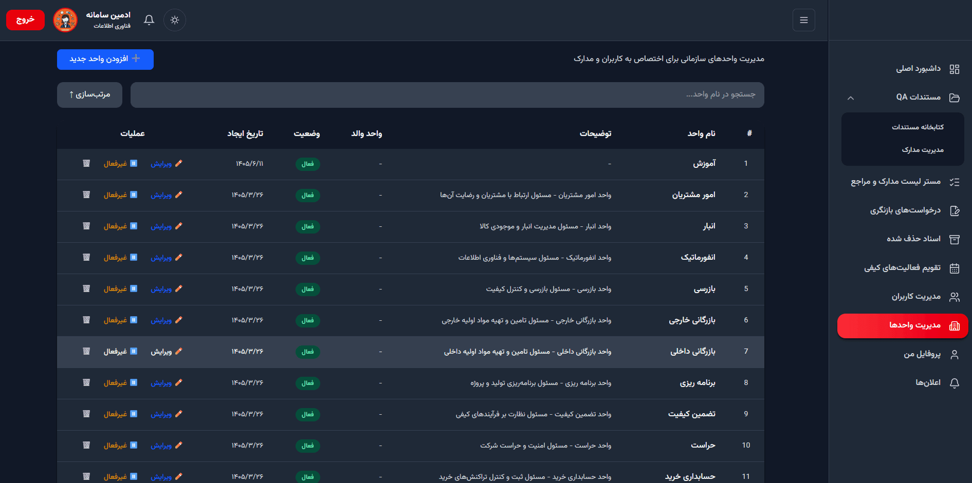 نمونه کار
